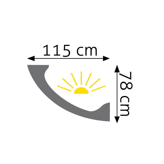 LED-Lichtleiste Biarritz – 7,8 × 11,5 cm