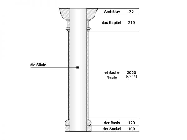 Säulenschaft „Bari“ – Ø 35 cm (einfach)