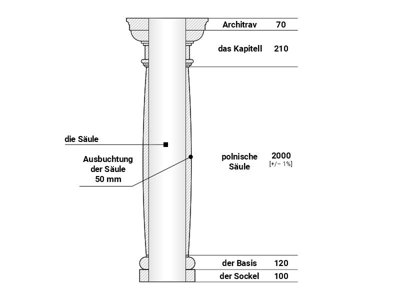 Säulenschaft „Athen“ – Ø 35 cm